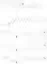 Fig. 149 - Linear peptide antibiotics