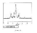 Fig. 09 - Composition and method for the inhibition of postoperative adhesions severity