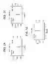 Fig. 08 - COMPOSITIONS AND METHODS FOR PRODUCING BIOACTIVE FUSION PROTEINS