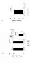 Fig. 04 - Therapeutic application of adiponectin in patients with ventricular fibrillation