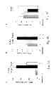 Fig. 07 - Therapeutic application of adiponectin in patients with ventricular fibrillation