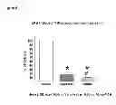 Fig. 10 - Method for preventing or reducing acute renal failure by administration of therapeutically active α-MSH analogues
