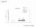 Fig. 11 - Method for preventing or reducing acute renal failure by administration of therapeutically active α-MSH analogues