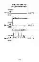Fig. 04 - Inhibitors of Bcl-2