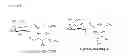 Fig. 02 - COMPOUND FOR ACTIVATING NATURAL KILLER T CELLS AND PREPARING METHOD THEREOF