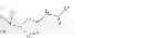 Fig. 02 - Pyrazole compounds acting against allergic, inflammatory and immune disorders