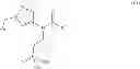 Fig. 09 - Pyrazole compounds acting against allergic, inflammatory and immune disorders