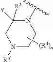 Fig. 28 - Method of treatment using substituted imidazo[1,2B]pyridazine compounds