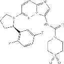 Fig. 80 - Method of treatment using substituted imidazo[1,2B]pyridazine compounds