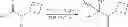 Fig. 855 - Tricyclic compounds and methods of use therefor