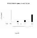 Fig. 07 - 4,6-disubstituted pyrimidines useful as kinase inhibitors