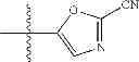 Fig. 136 - 4,6-disubstituted pyrimidines useful as kinase inhibitors