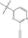 Fig. 271 - 4,6-disubstituted pyrimidines useful as kinase inhibitors