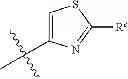 Fig. 293 - 4,6-disubstituted pyrimidines useful as kinase inhibitors