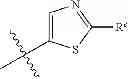 Fig. 294 - 4,6-disubstituted pyrimidines useful as kinase inhibitors