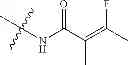 Fig. 335 - 4,6-disubstituted pyrimidines useful as kinase inhibitors