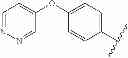 Fig. 47 - 4,6-disubstituted pyrimidines useful as kinase inhibitors