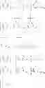 Fig. 97 - 4,6-disubstituted pyrimidines useful as kinase inhibitors