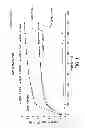 Fig. 02 - Salt(s) of 7-cyclopentyl-2-(5-piperazin-1-yl-pyridin-2-ylamino)-7H-pyrrolo[2,3-D]pyrimidine-6-carboxylic acid dimethylamide and processes of making thereof