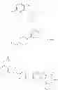 Fig. 28 - Salt(s) of 7-cyclopentyl-2-(5-piperazin-1-yl-pyridin-2-ylamino)-7H-pyrrolo[2,3-D]pyrimidine-6-carboxylic acid dimethylamide and processes of making thereof