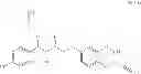 Fig. 31 - Fungicidal compositions comprising a carboxamide