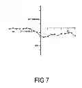 Fig. 08 - Pharmaceutical Composition Comprising Cinchonains Ia and Ib, Process For Preparing An Epimeric Mixture of Cinchonains Ia and Ib, Use and Method for Reverting/Combating Ventricular Fibrillation