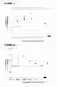 Fig. 16 - METHODS AND COMPOSITIONS FOR THE IMPROVEMENT OF SKELETAL MUSCLE FUNCTION IN A MAMMAL