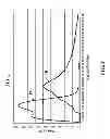 Fig. 04 - Catalytic process for the direct production of hydrocarbon fuels from syngas