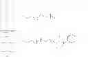 Fig. 09 - PARTICLE-COMPRISING POLYETHER ALCOHOLS