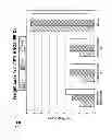 Fig. 02 - Composition for high performance glass, high performance glass fibers and articles therefrom