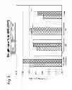 Fig. 04 - Composition for high performance glass, high performance glass fibers and articles therefrom