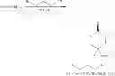 Fig. 19 - Polymers bearing pendant pentafluorophenyl ester groups, and methods of synthesis and functionalization thereof