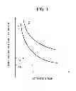 Fig. 02 - METHOD FOR MANUFACTURING A MOLD