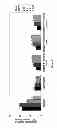 Fig. 08 - Method to Improve Glycosylation Profile and to Induce Maximal Cytotoxicity for Antibody