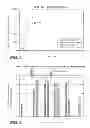 Fig. 08 - Recombinant production of vascular endothelial growth factor