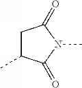 Fig. 31 - CONJUGATES COMPRISING HYDROXYALKYL STARCH AND A CYTOTOXIC AGENT AND PROCESS FOR THEIR PREPARATION