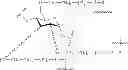 Fig. 53 - CONJUGATES COMPRISING HYDROXYALKYL STARCH AND A CYTOTOXIC AGENT AND PROCESS FOR THEIR PREPARATION