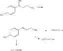 Fig. 33 - Intermediate compounds and process for the preparation of fingolimod