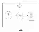 Fig. 03 - State characterization based on multi-variate data fusion techniques