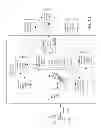 Fig. 17 - State characterization based on multi-variate data fusion techniques