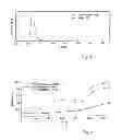 Fig. 02 - METHOD AND APPARATUS FOR DETERMINING AN AUTOFLUORESCENCE VALUE OF SKIN TISSUE