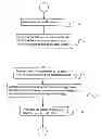 Fig. 01 - RAPID ENTRY POINT LOCALIZATION FOR PERCUTANEOUS INTERVENTIONS
