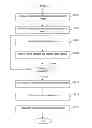 Fig. 01 - SYSTEMS AND/OR METHODS FOR STIMULATING THE BRAIN TO PROMOTE LEARNING AND/OR TO PROVIDE THERAPEUTIC TREATMENTS THERETO