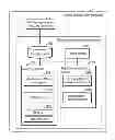 Fig. 01 - Mental disorder analysis apparatus, mental disorder analysis method, and program