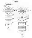Fig. 33 - Mental disorder analysis apparatus, mental disorder analysis method, and program