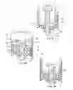 Fig. 07 - Dose setting mechanism and drug delivery device