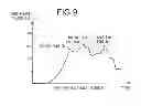 Fig. 09 - Medical hollow needle and method for producing the same