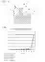Fig. 09 - Intradermal delivery device