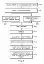 Fig. 08 - Differential pressure based flow sensor assembly for medication delivery monitoring and method of using the same