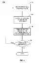 Fig. 02 - Cleaning device and methods